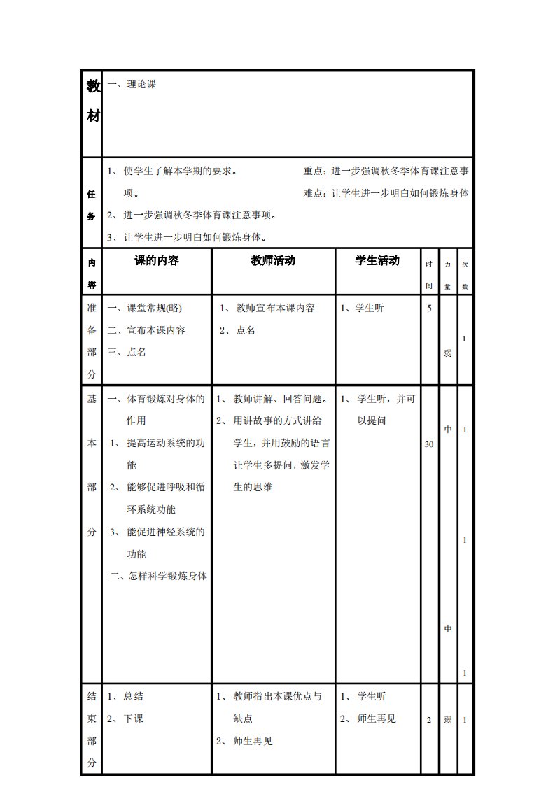 【全册】2020年新编小学体育四年级教案