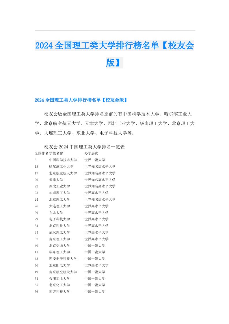 2024全国理工类大学排行榜名单【校友会版】