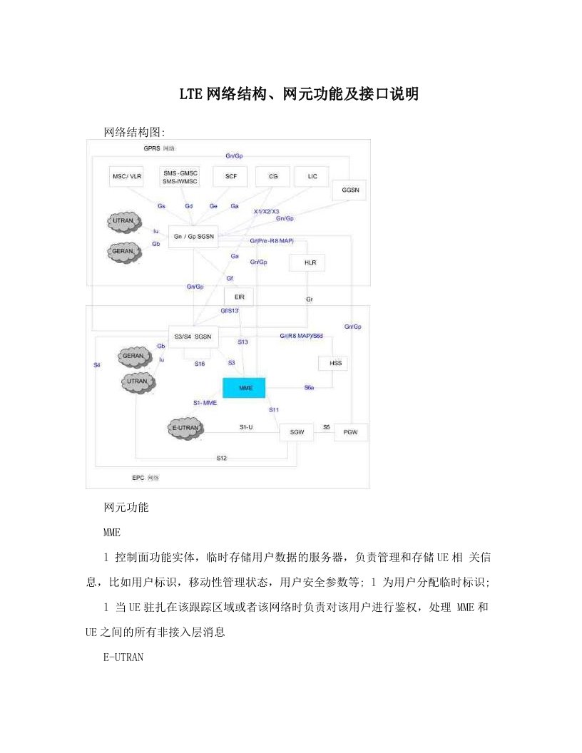 LTE网络结构、网元功能及接口说明