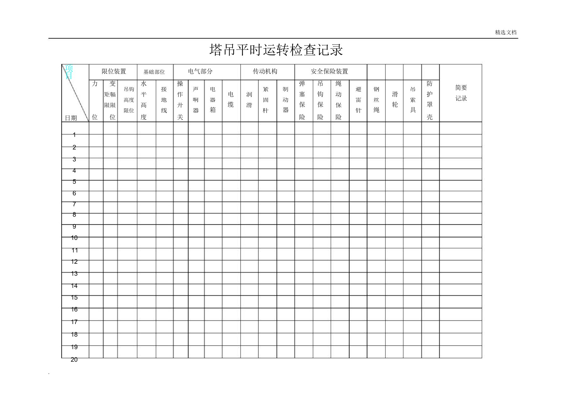 塔吊日常运行检查记录