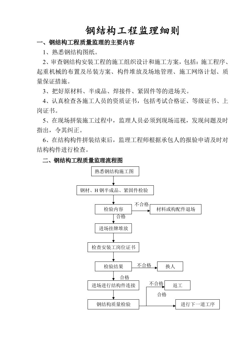 钢结构工程监理细则