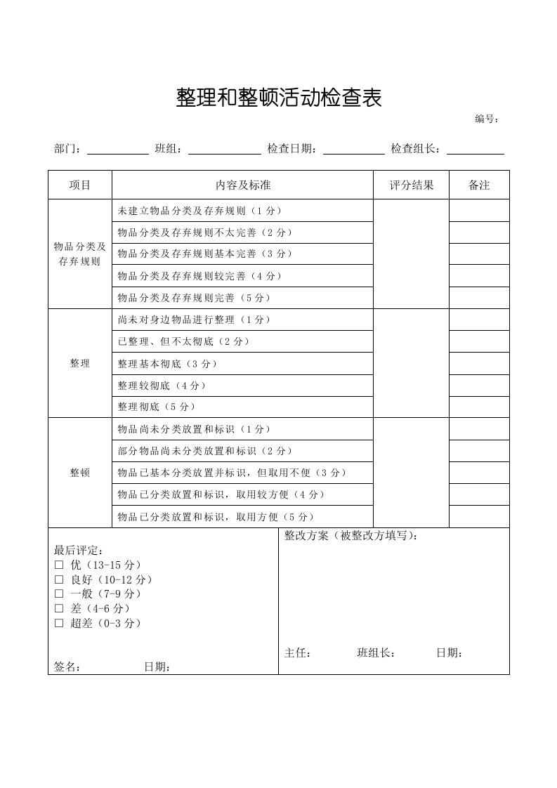 8S检查表