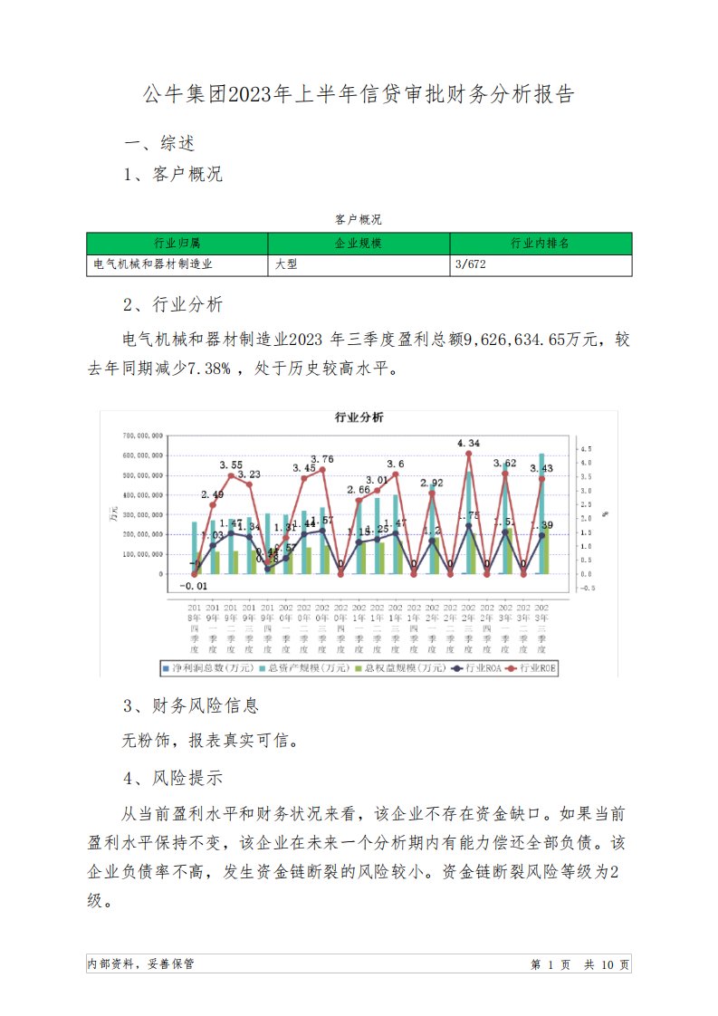 603195公牛集团2023年上半年信贷审批财务分析报告