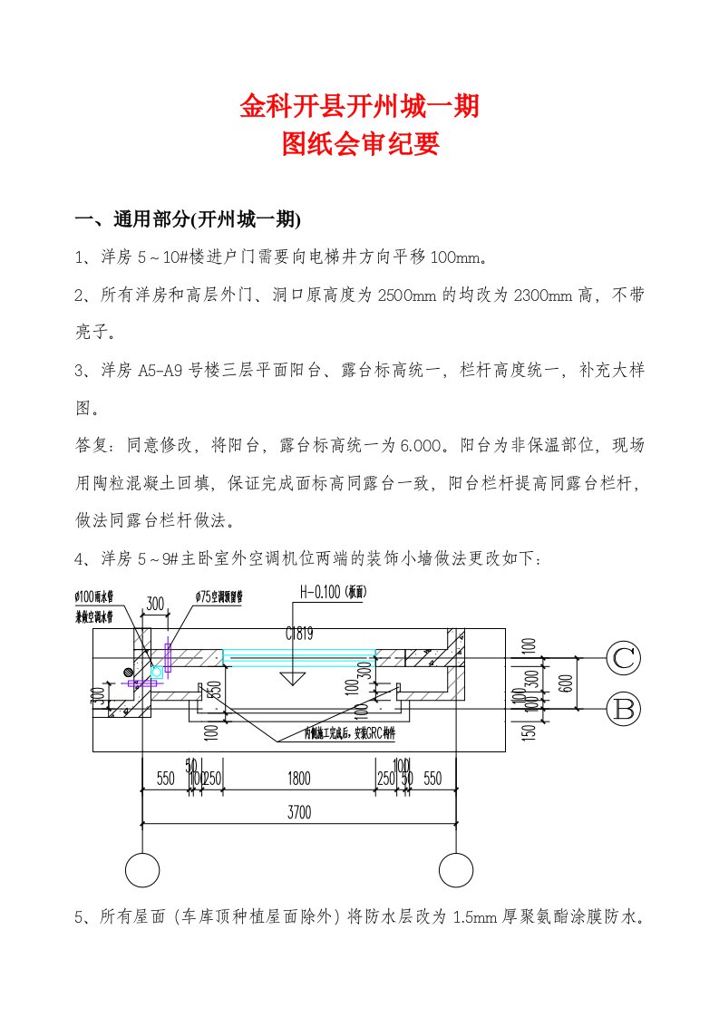 图纸会审问题及回复