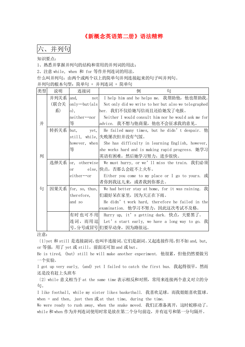 （整理版高中英语）《新概念英语第二册》语法精粹