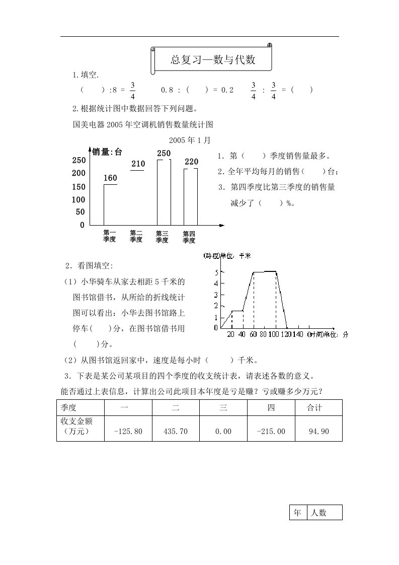 北师大版六年级数学上册期末总复习试卷（数与代数）