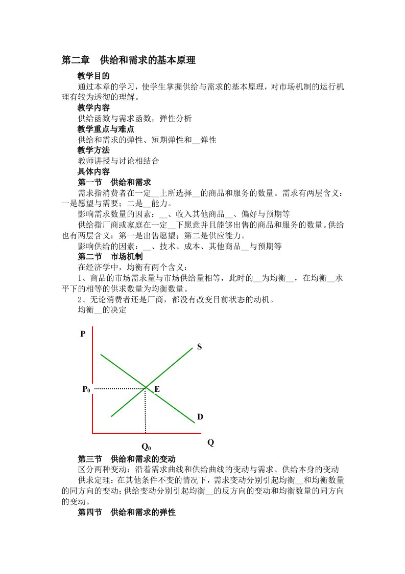 供给和需求的基本原理