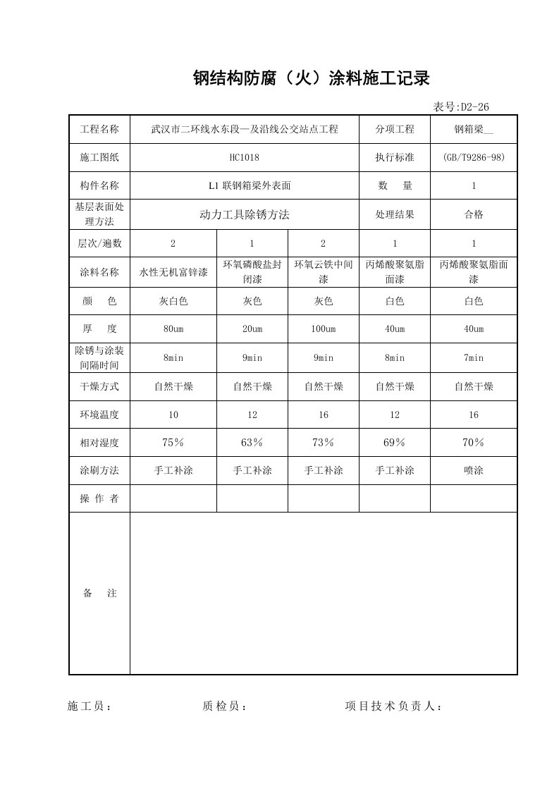 钢结构防腐(火)涂料施工记录