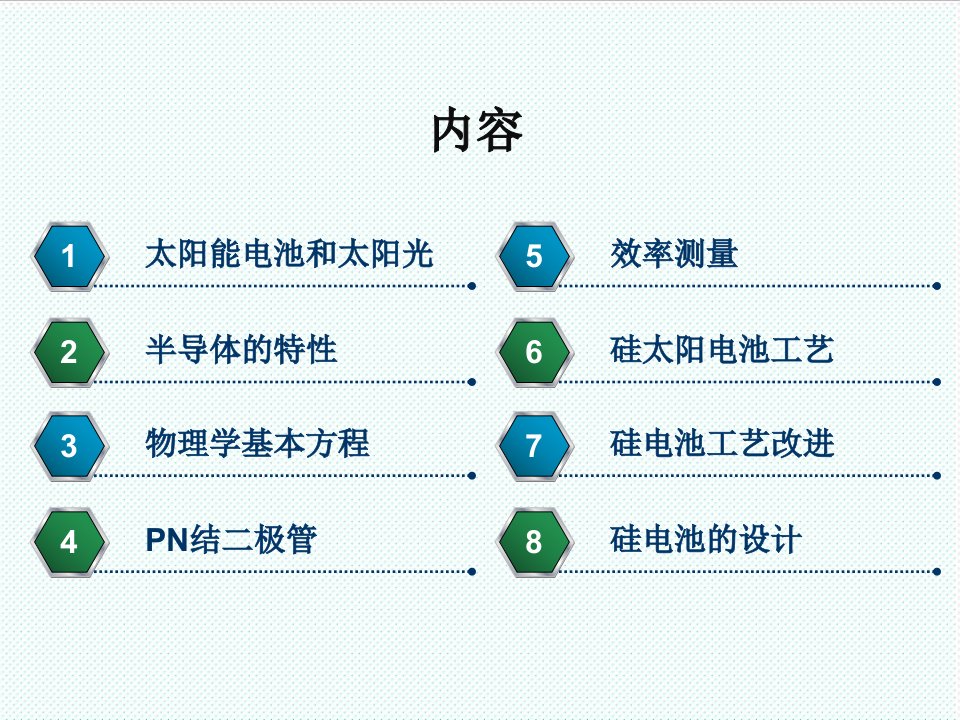 企业培训-太阳能全面培训资料