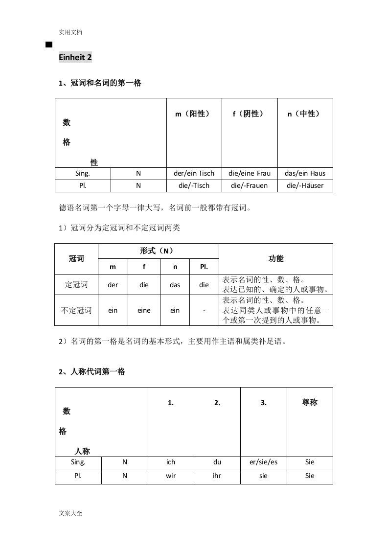 新编大学德语1语法总结材料