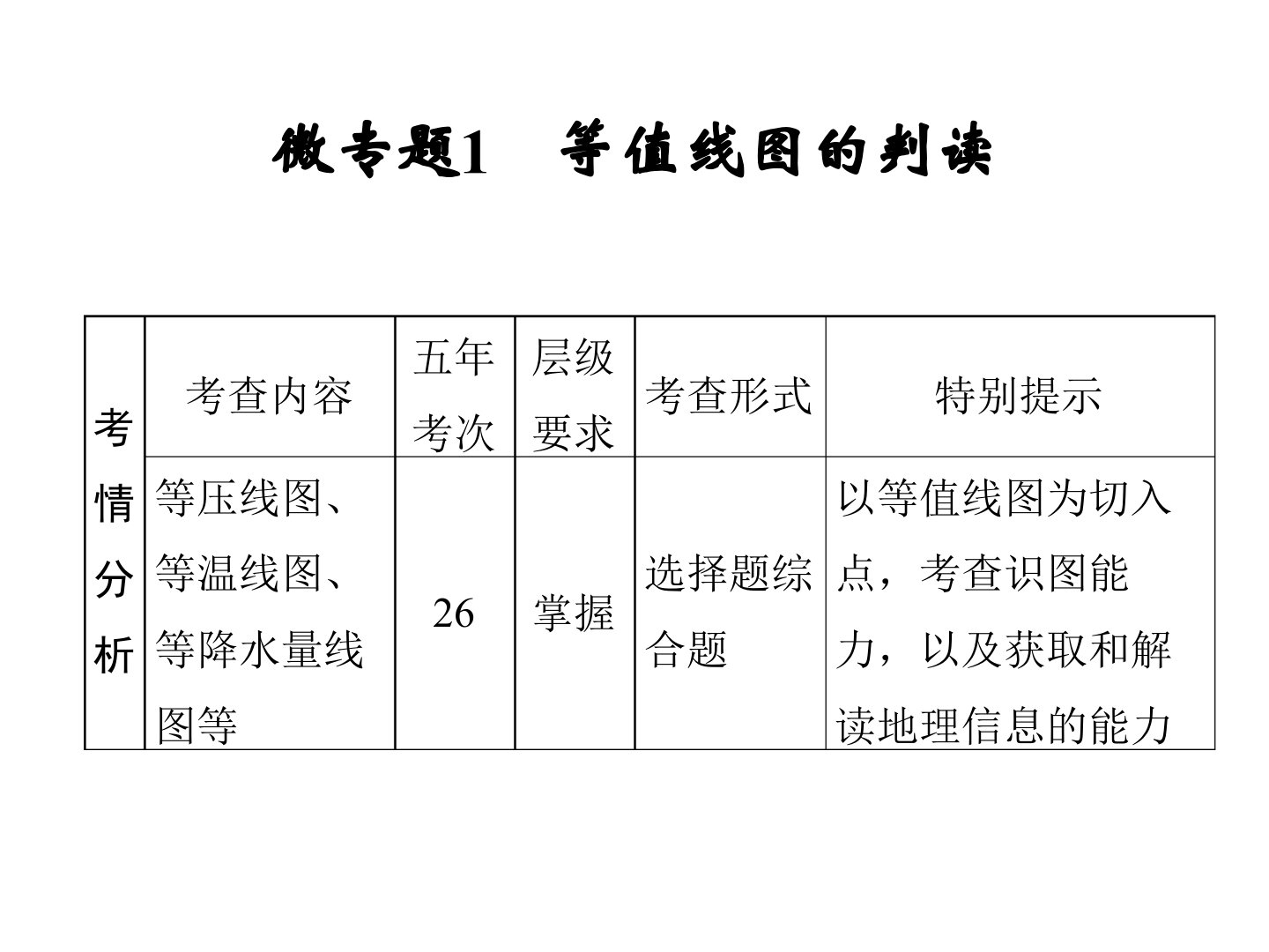 高中地理二轮复习等值线专题课件