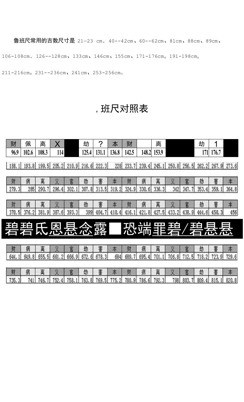 1.6米鲁班尺对照表