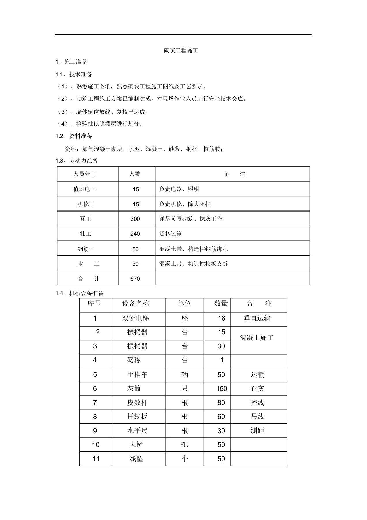 砌筑工程施工技术交底记录总结计划大全