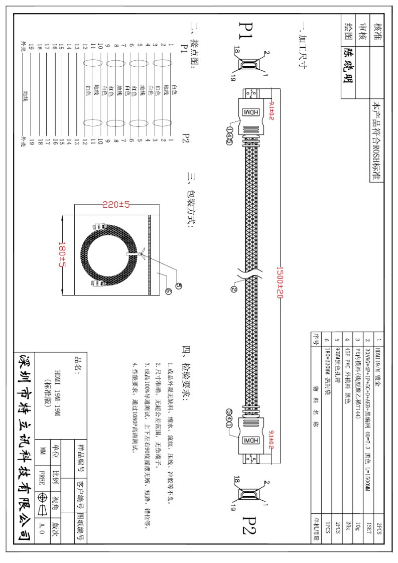 正标HDMI线材规格书