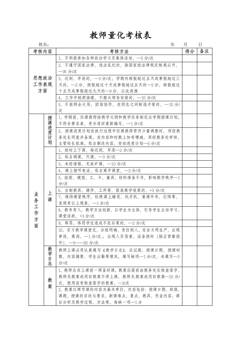 教师量化考核表