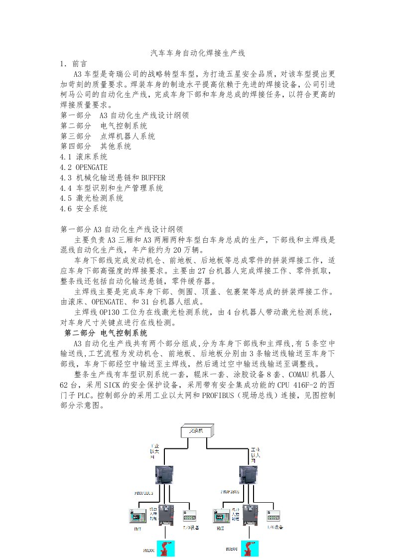 汽车车身自动化焊接生产线