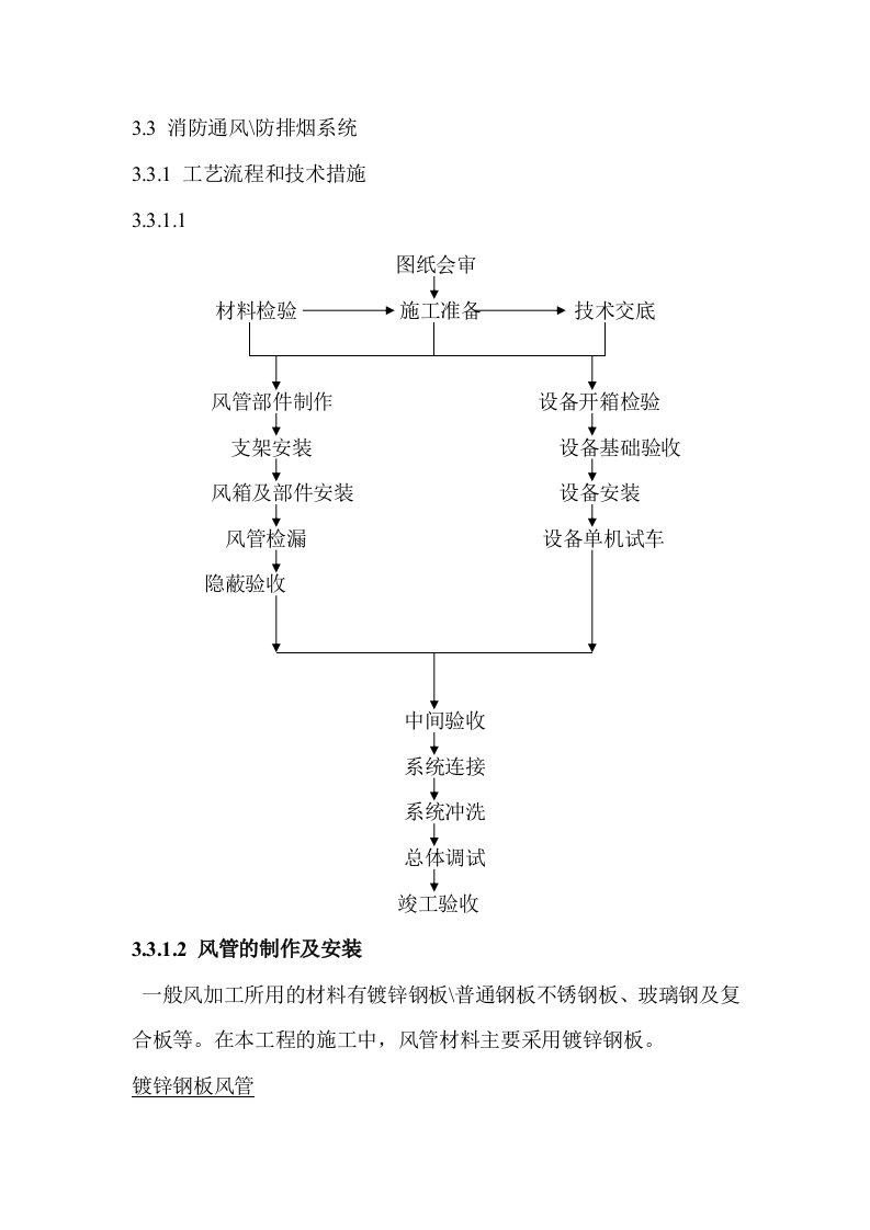 施工组织-商住楼补充