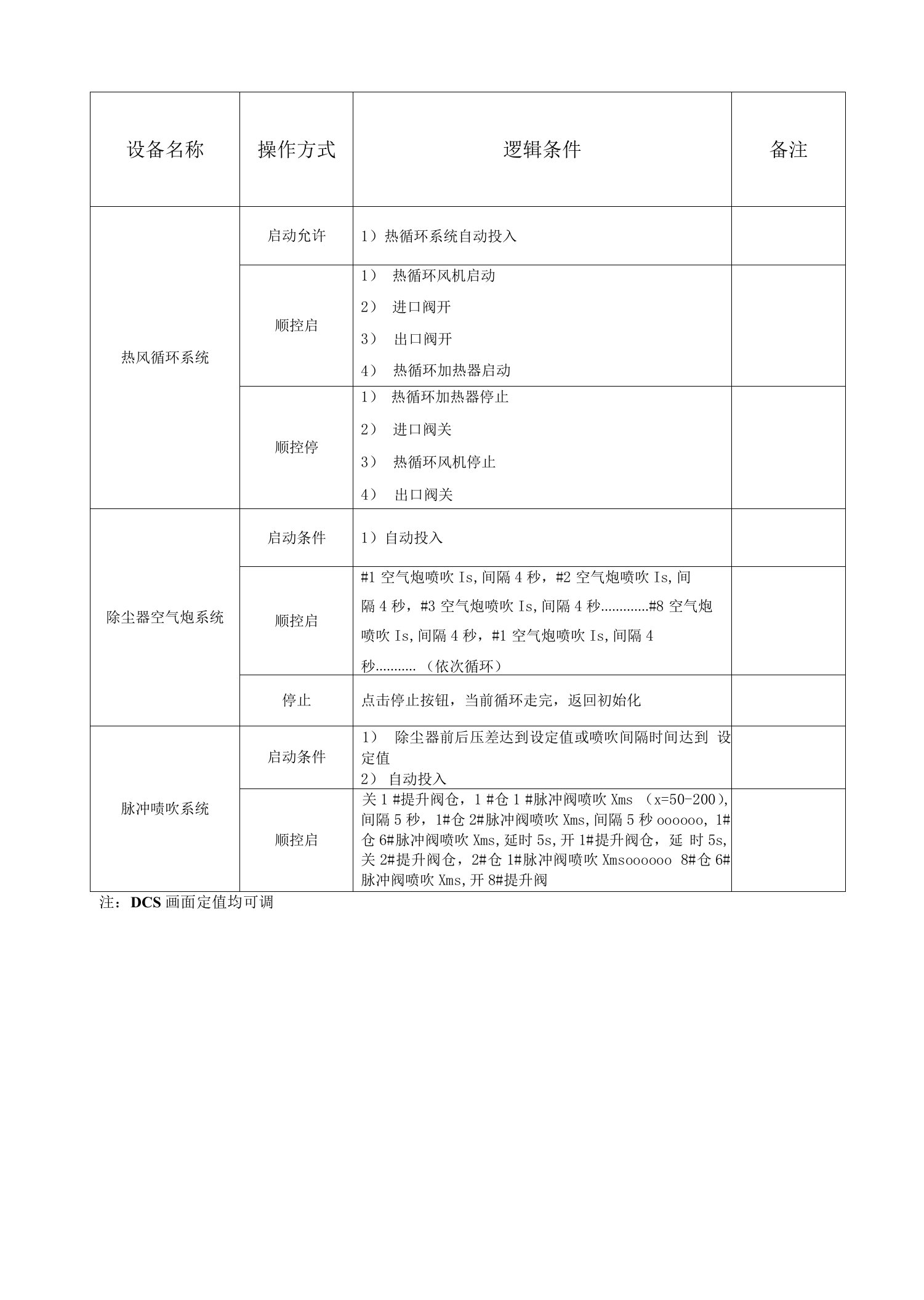 除尘器逻辑控制