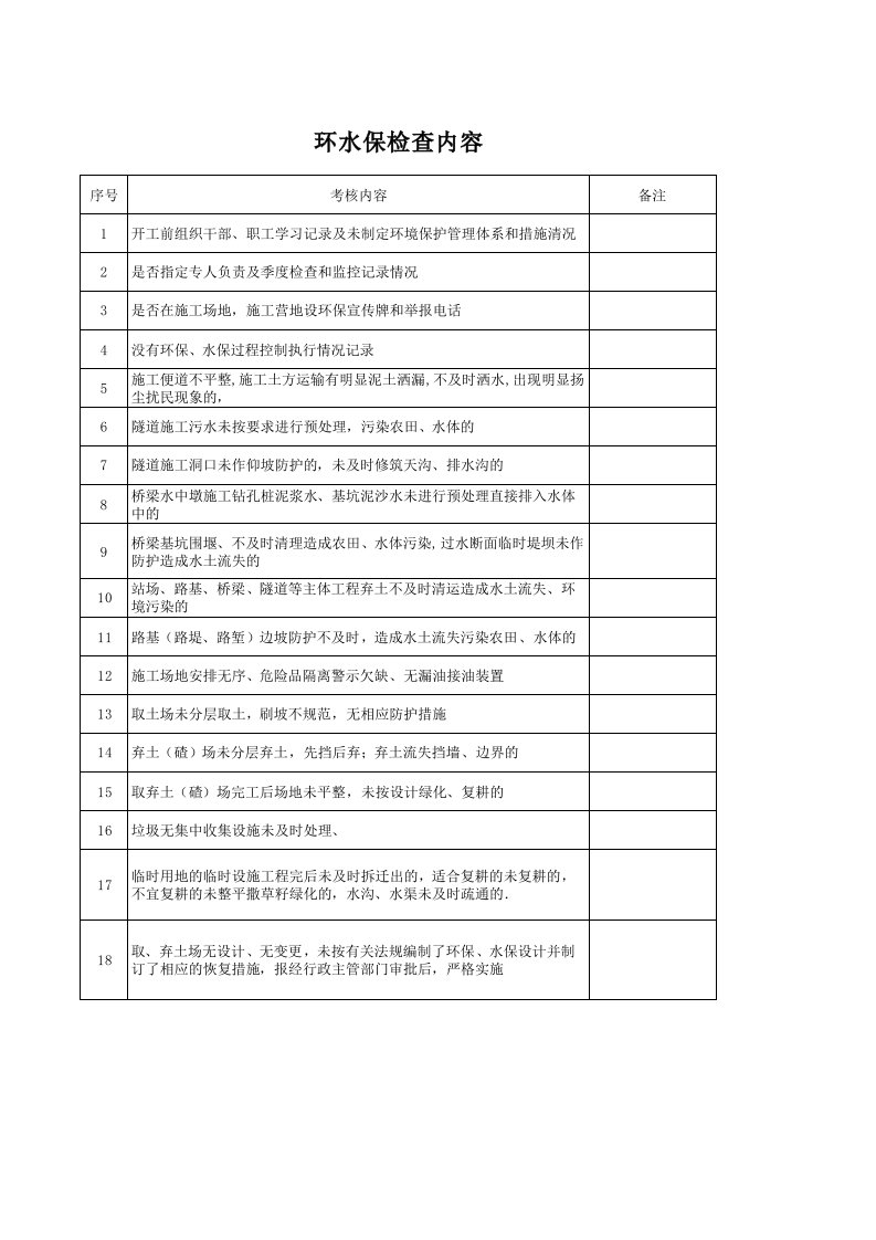 环水保检查内容