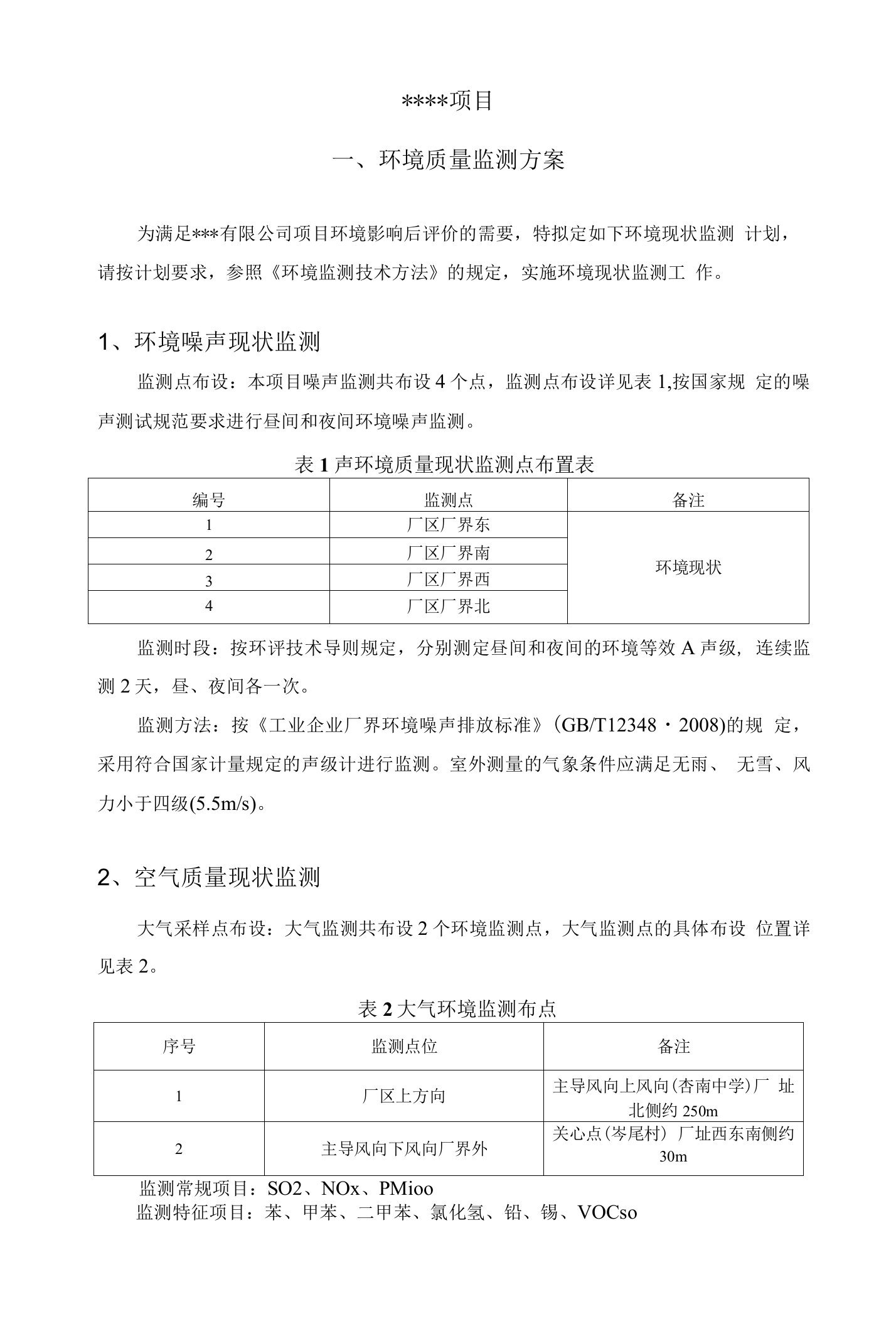 环境质量监测方案及现状污染排放监测方案