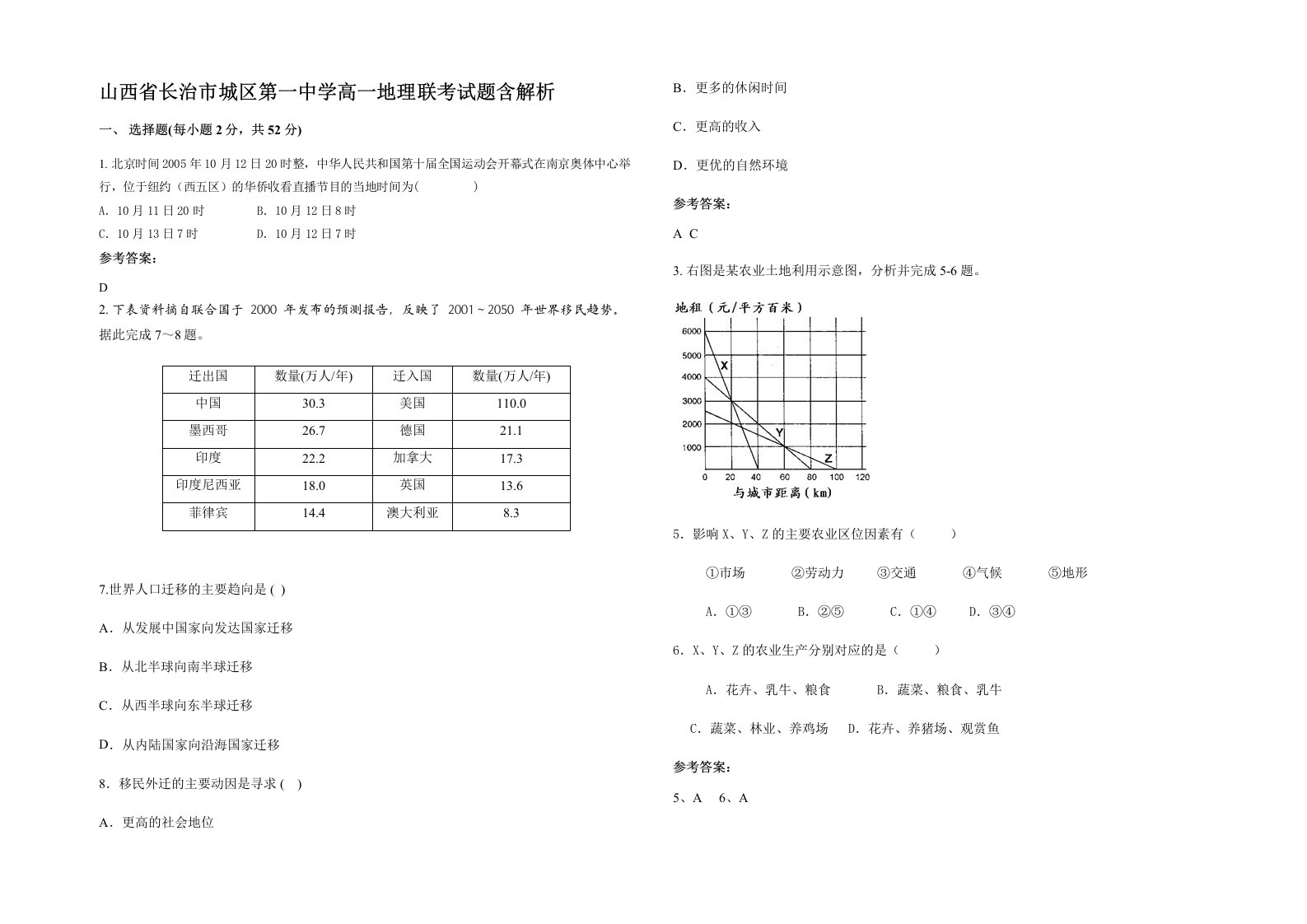 山西省长治市城区第一中学高一地理联考试题含解析