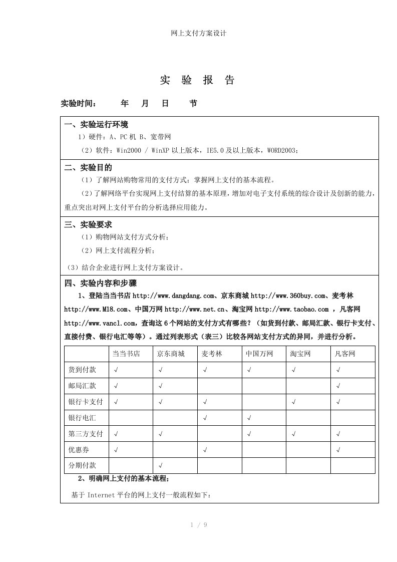 网上支付方案设计