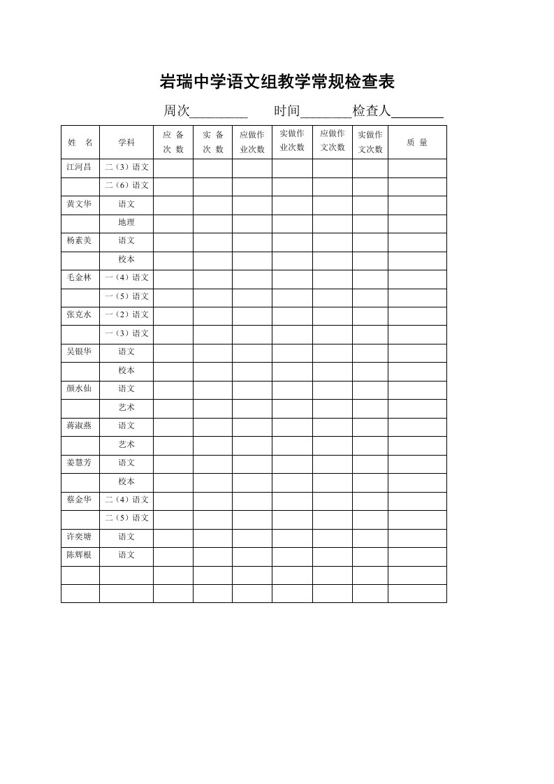 岩瑞中学教学常规检查表