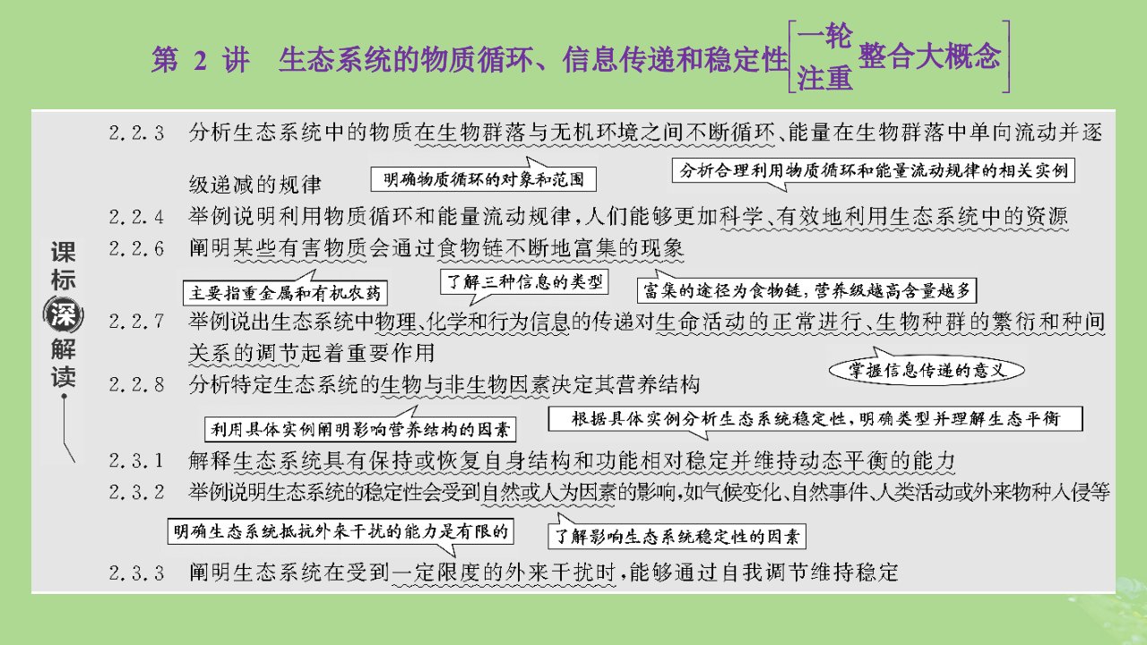 新课标2023版高考生物一轮总复习第十一单元生态系统及人类与环境第2讲生态系统的物质循环信息传递和稳定性课件