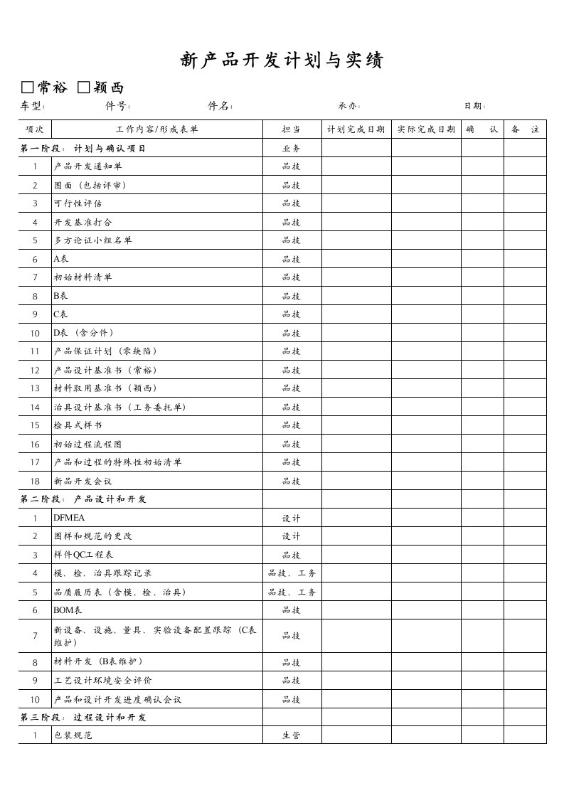 产品管理-新产品开发计划与实绩