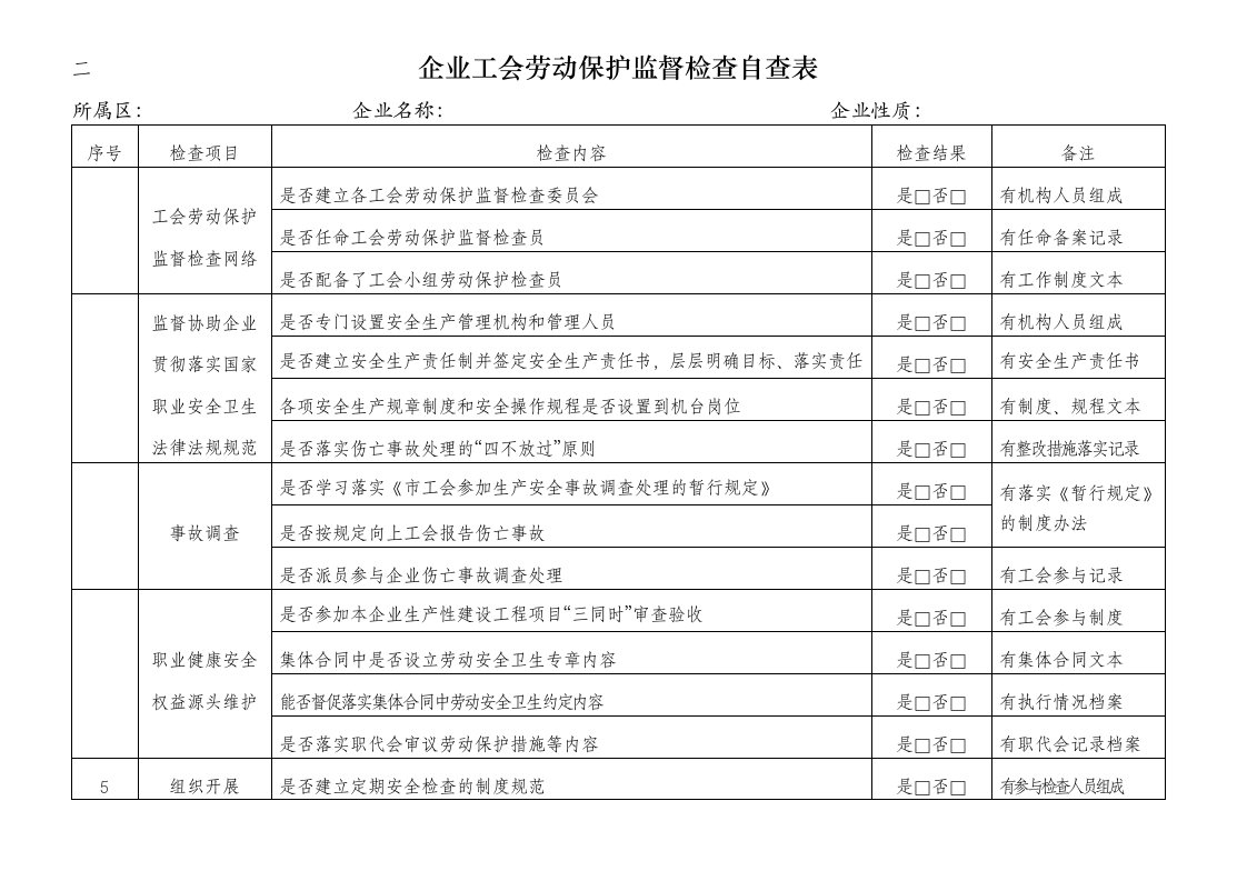 二企业工会劳动保护监督检查自查表