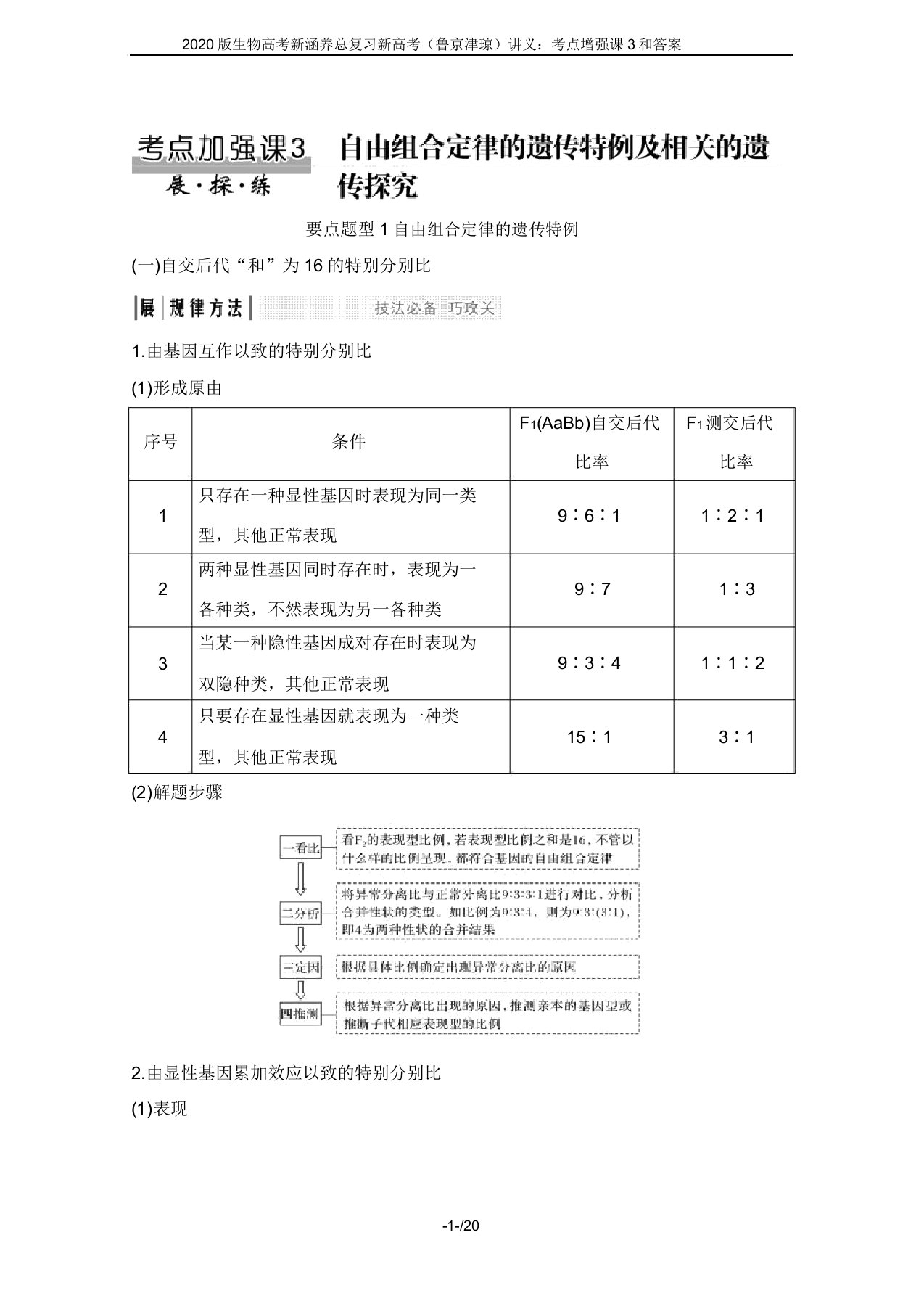 2020版生物高考新素养总复习新高考(鲁京津琼)讲义考点加强课3和答案