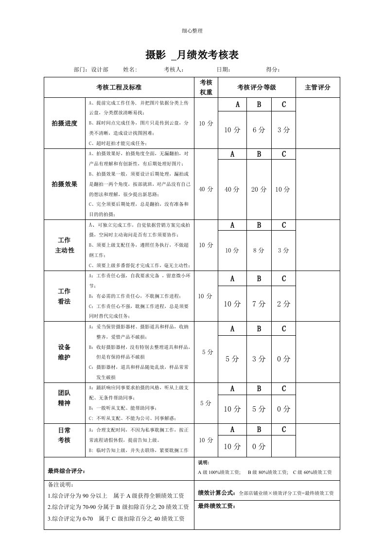 摄影绩效考核表