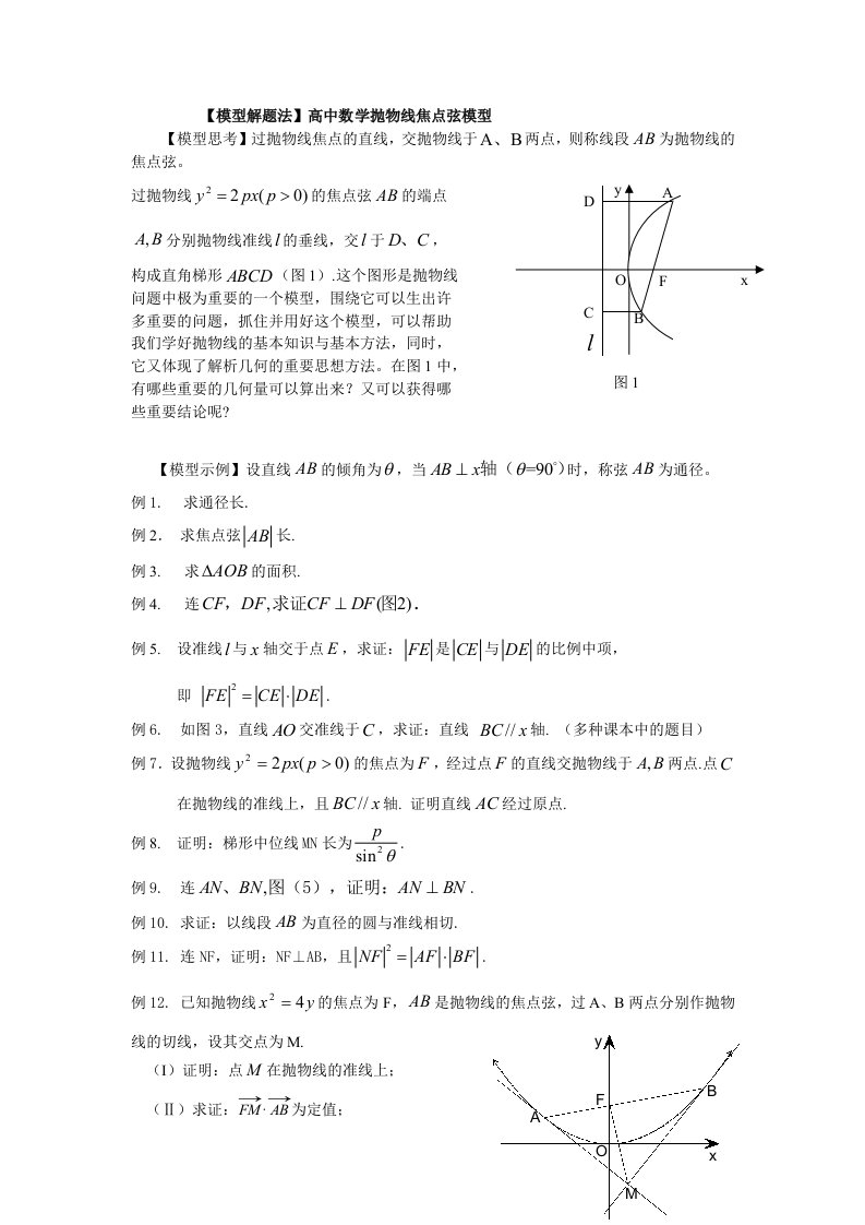 高中数学抛物线的一个重要模型(模型解题法)