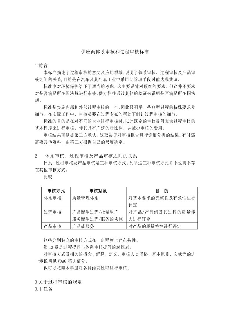 供应商管理-供应商体系审核和过程审核标准