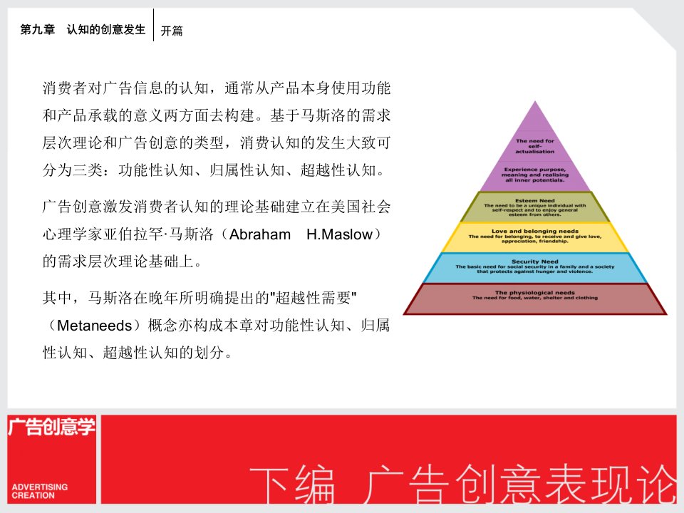 广告创意学金定海郑欢第九章ppt课件