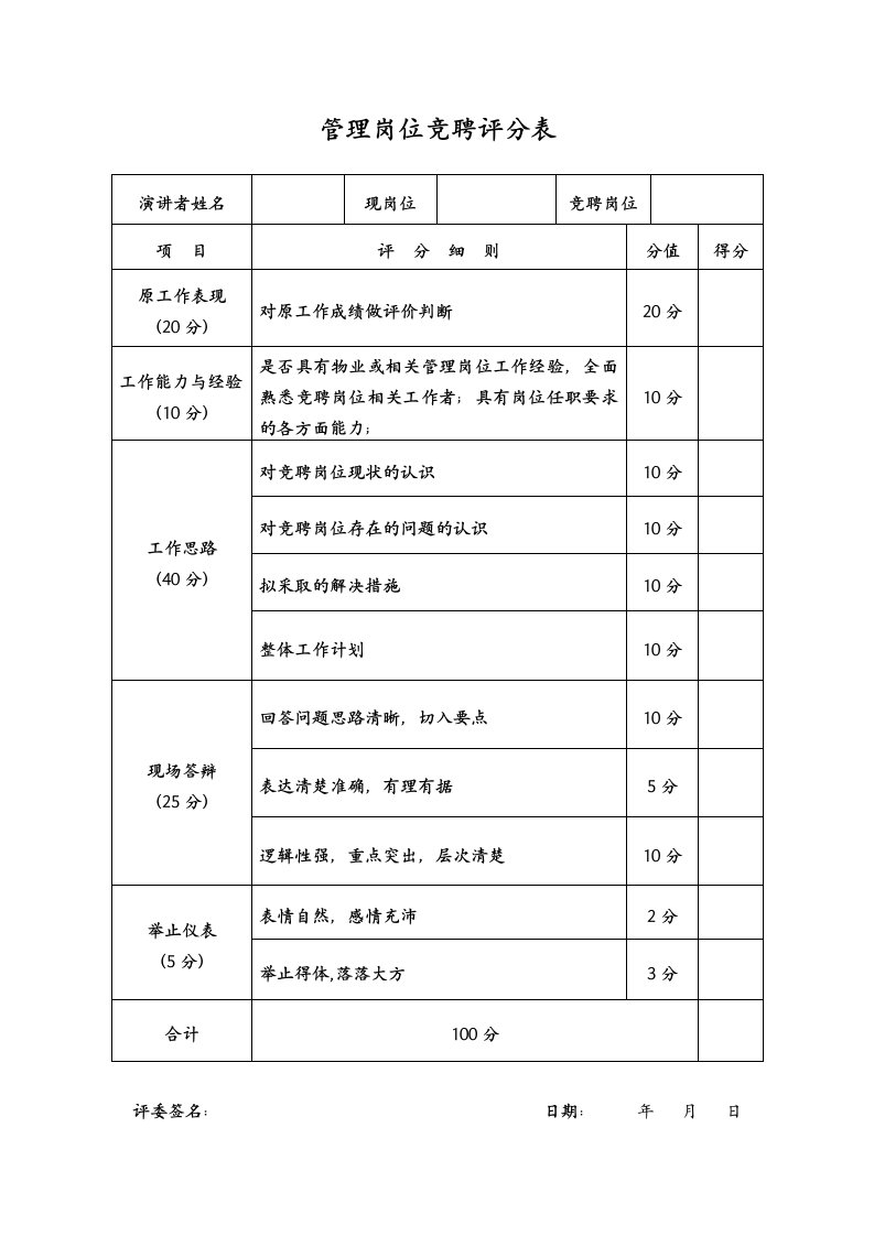 管理岗位竞聘评分表