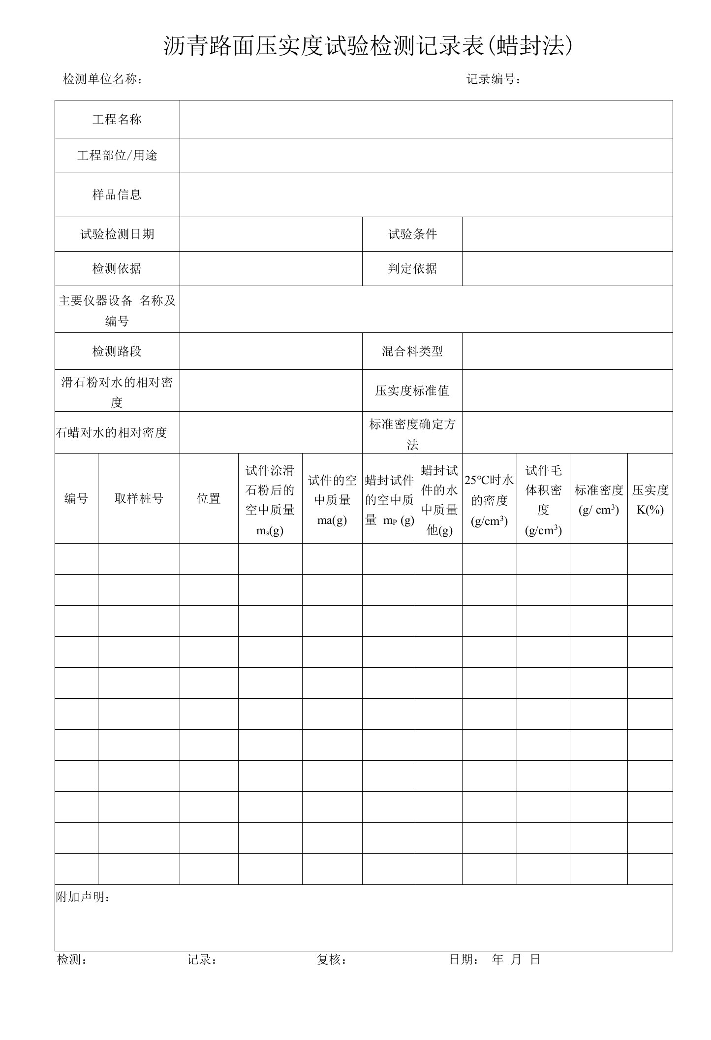 沥青路面压实度试验检测记录表(蜡封法）