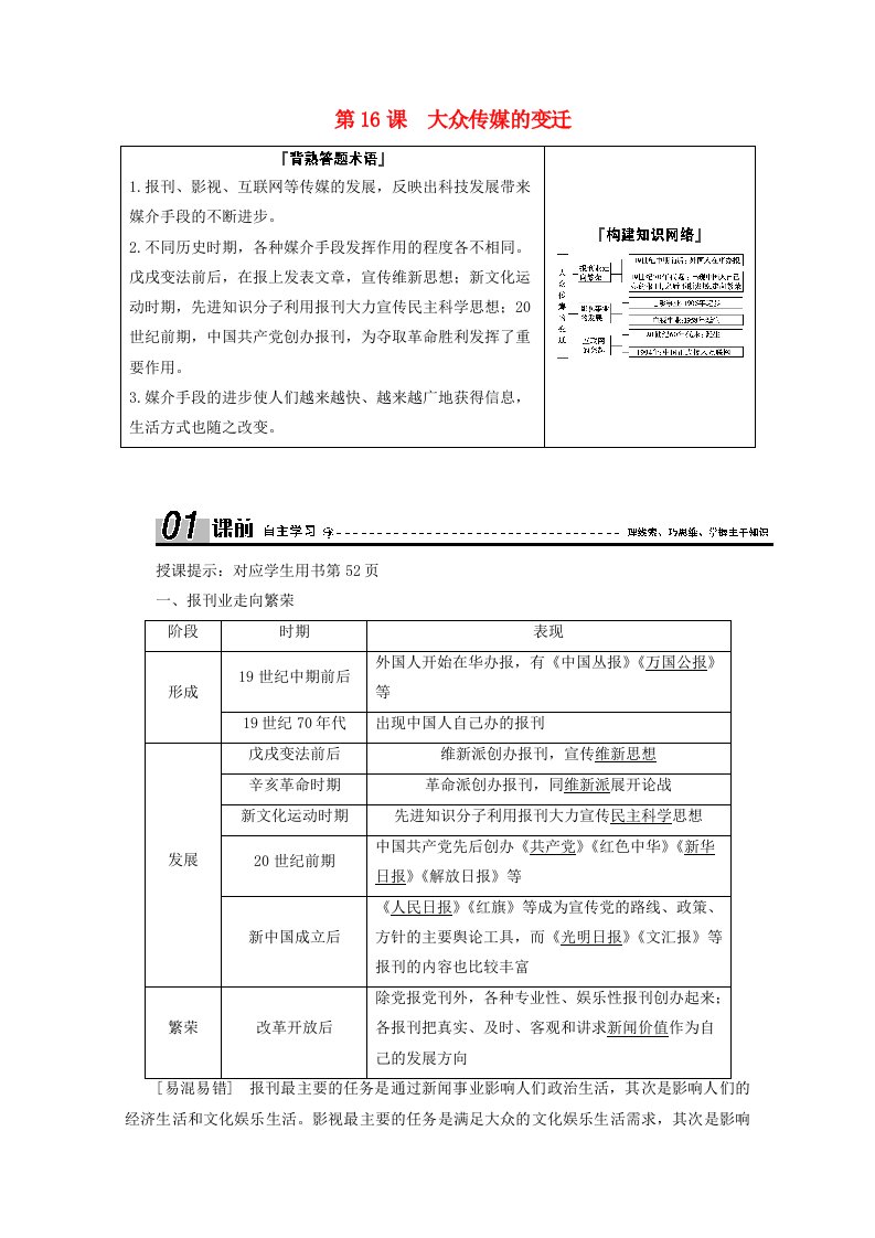 2020_2021学年高中历史第五单元中国近现代社会生活的变迁第16课大众传媒的变迁学案含解析新人教版必修2