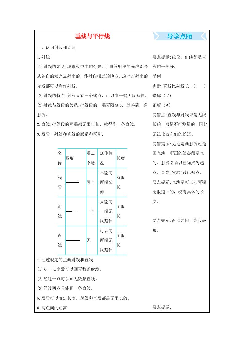 四年级数学上册8垂线与平行线知识清单素材苏教版