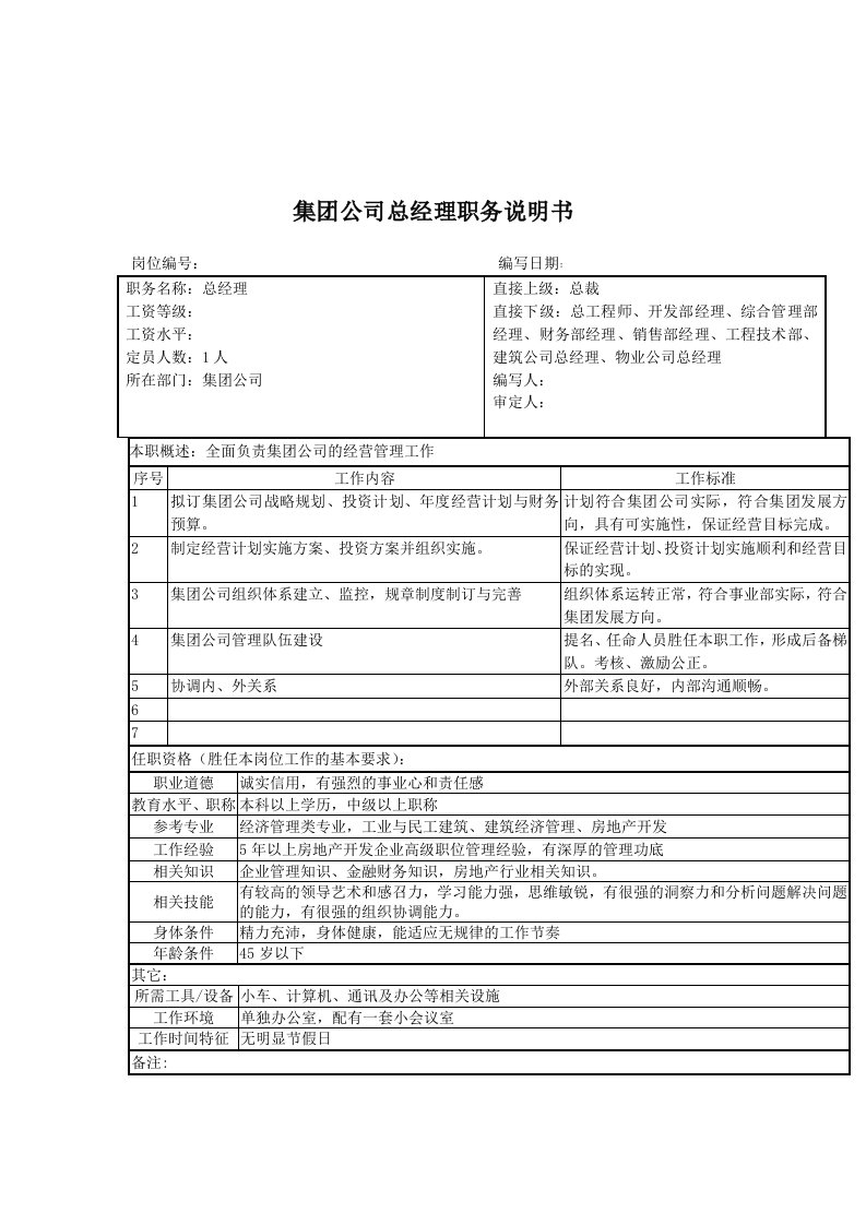 某集团管理工作流程及考核表8