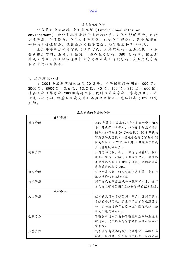 京东内部环境分析报告