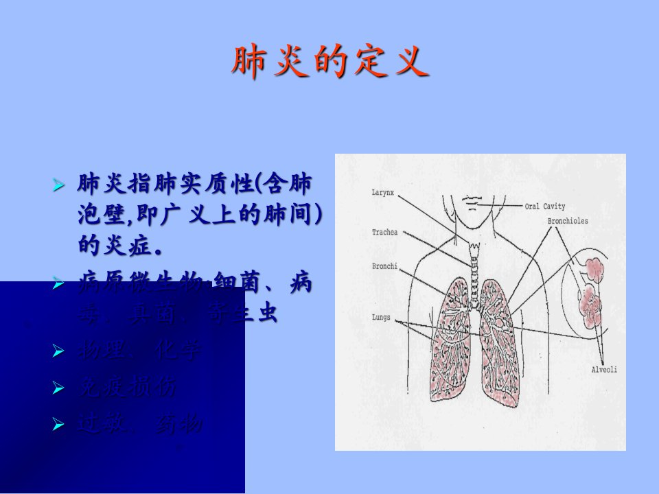 社区获得性肺炎的诊断和治疗指南精品课件