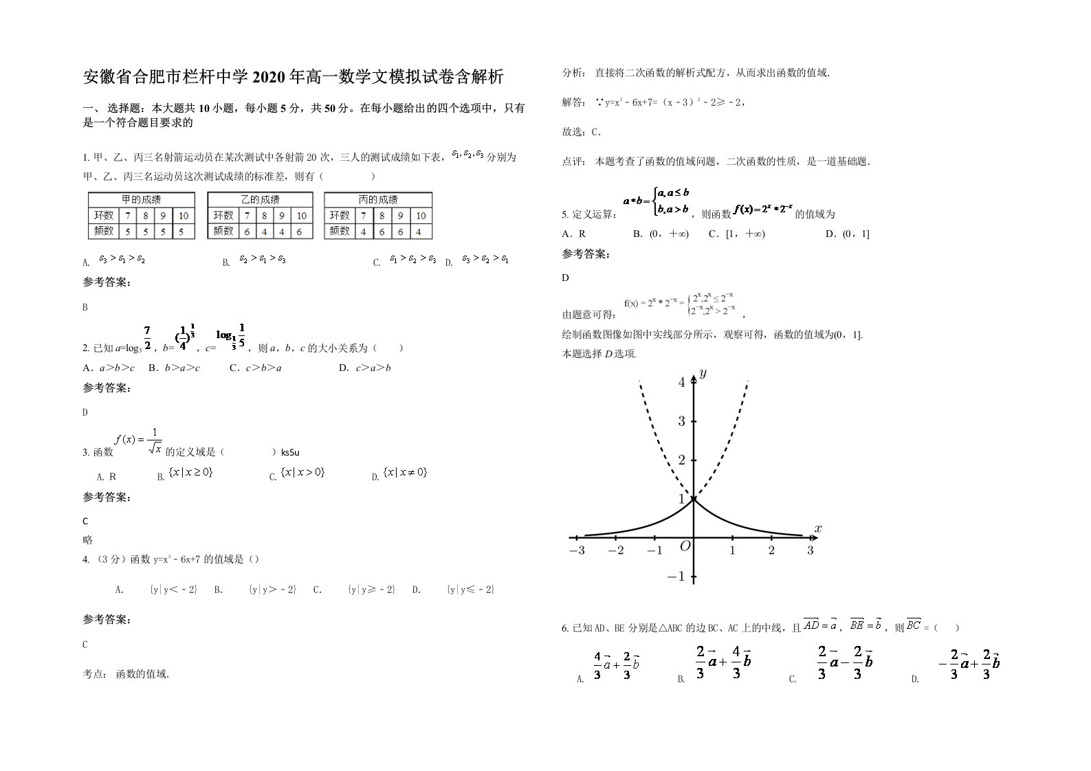 安徽省合肥市栏杆中学2020年高一数学文模拟试卷含解析