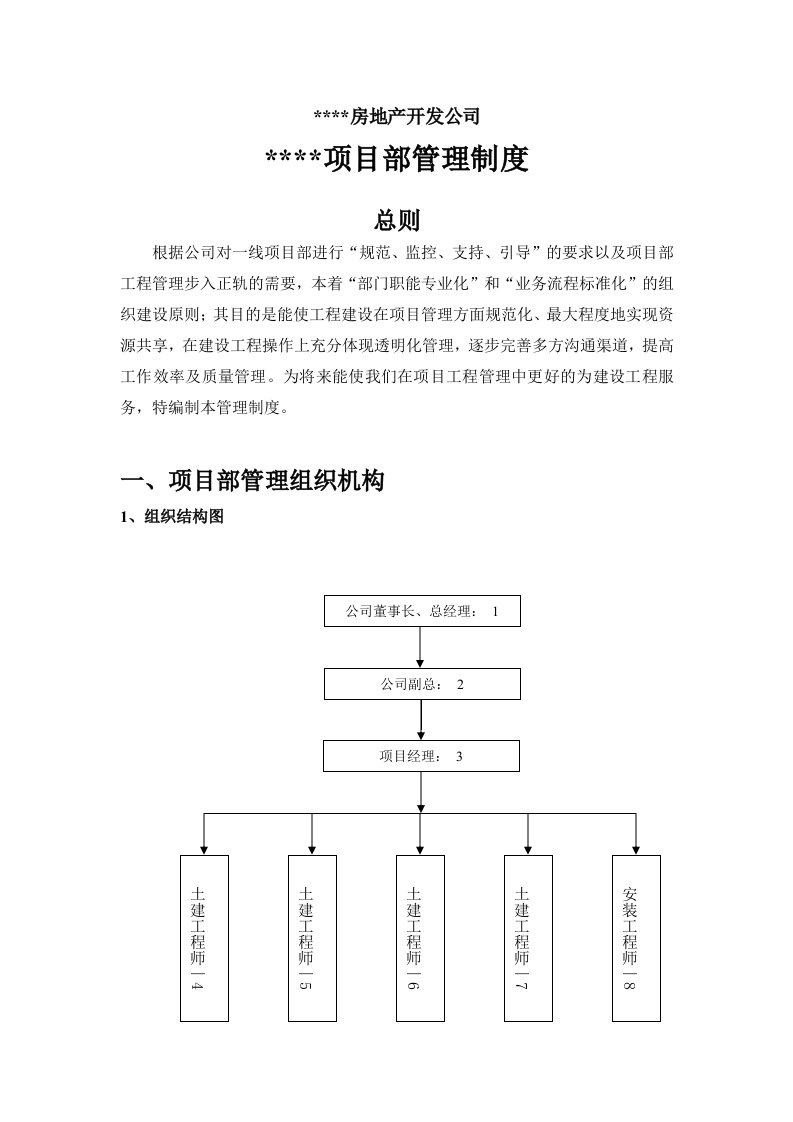 房地产开发公司项目部管理制度汇编