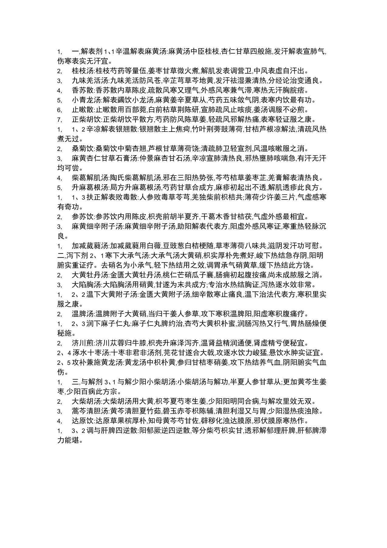 中医方剂学方歌(新二版)