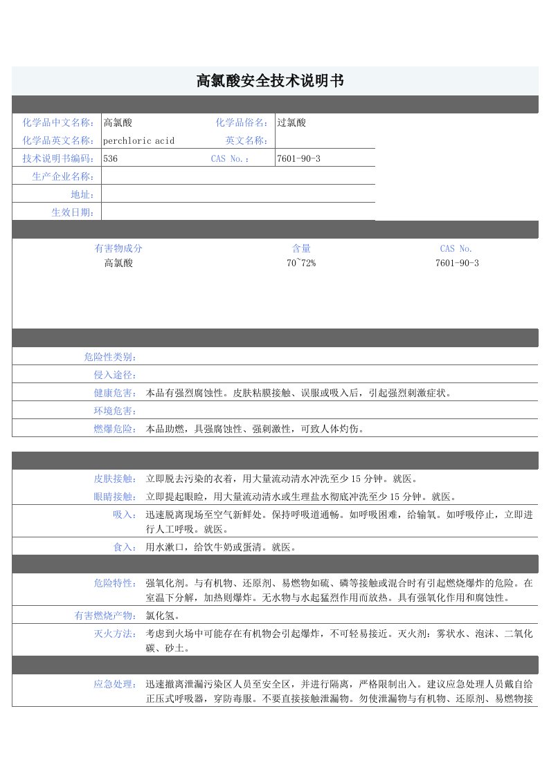 高氯酸安全技术说明书