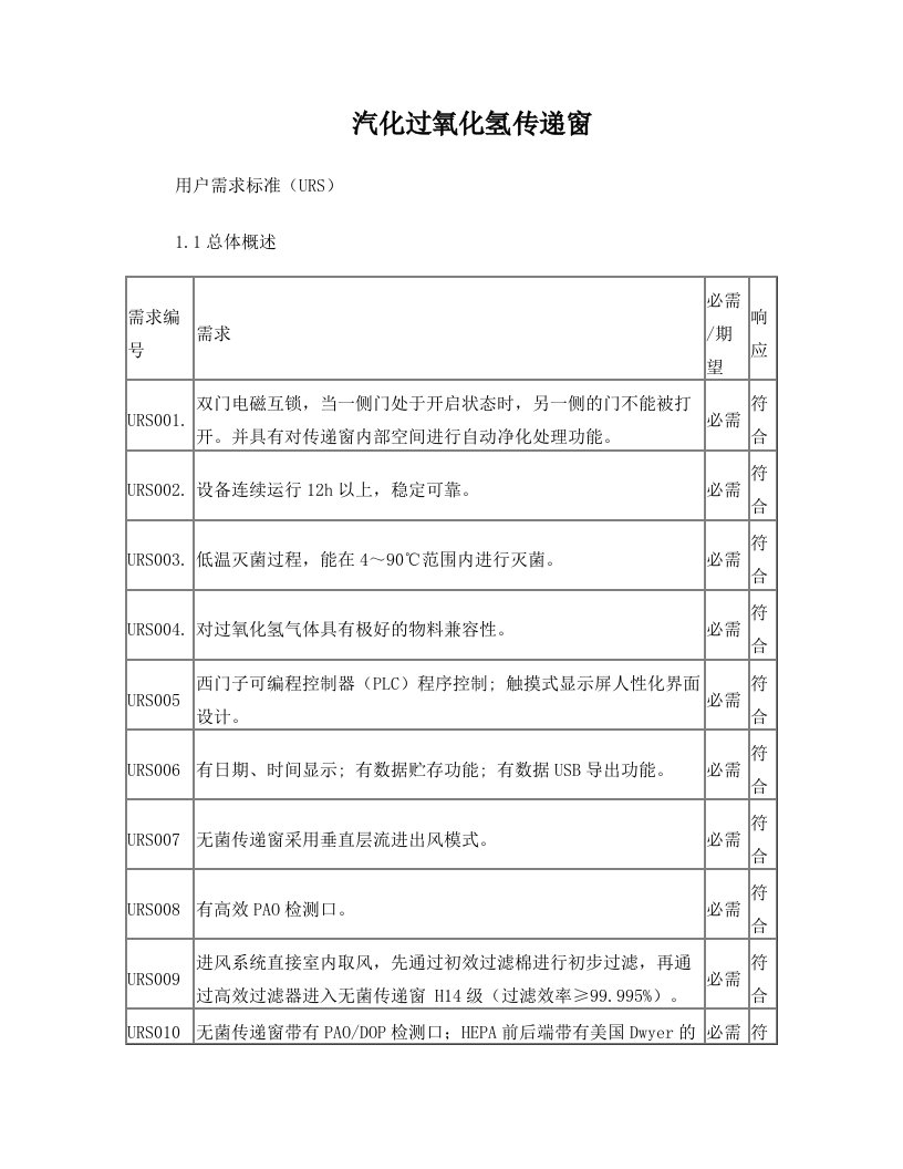 无菌传递窗用户需求(urs)