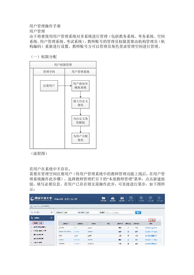 用户管理操作手册