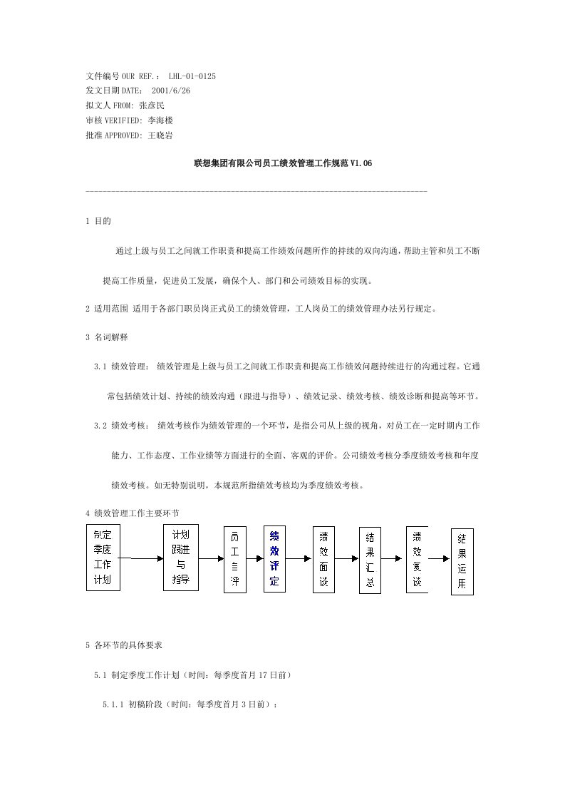 员工管理-绩效考核联想员工绩效管理工作规范