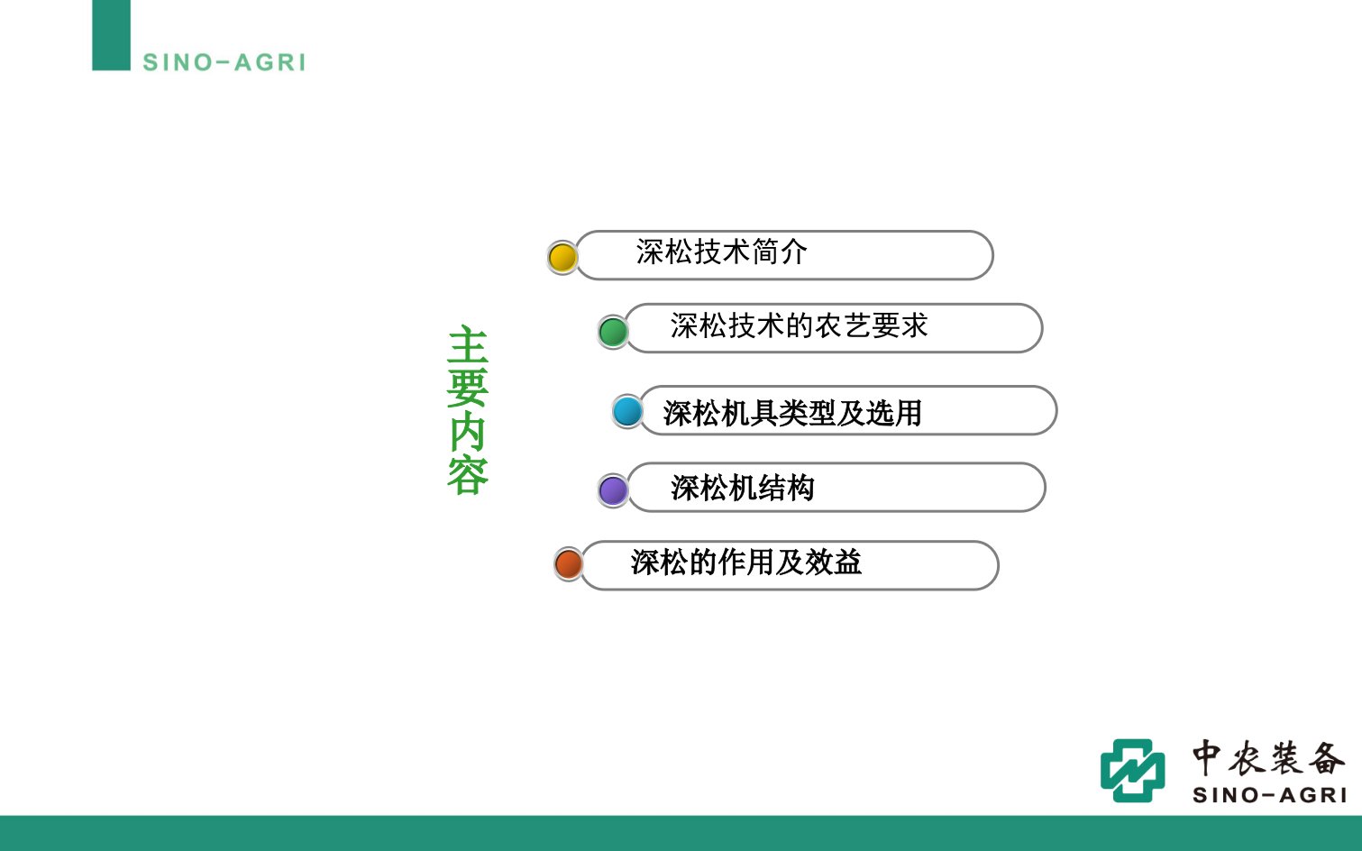 深松技术宣讲PPT讲座